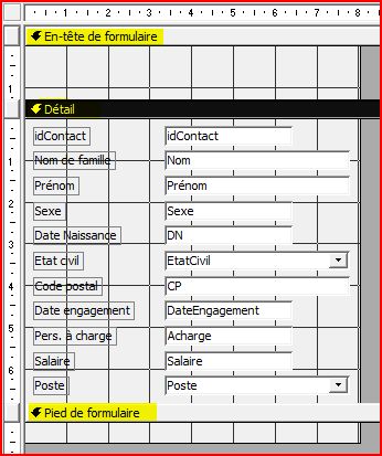 Aper&ccedil;u des zones