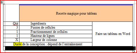 Ins&eacute;rer une nouvelle ligne